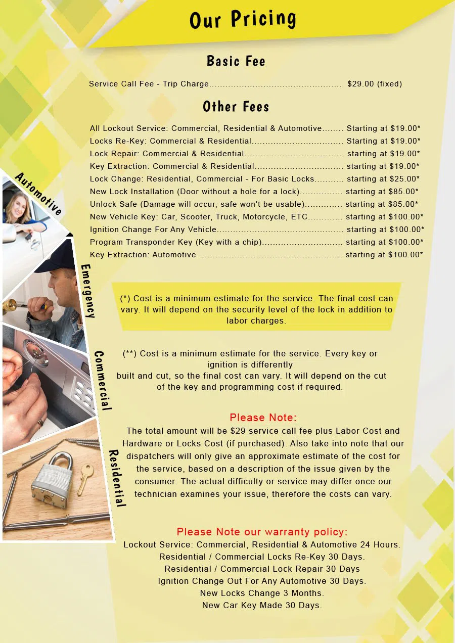 Woonsocket Locksmith Store Woonsocket, RI 401-856-9189